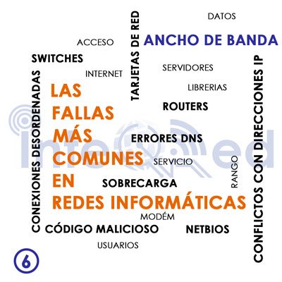 Common failures in computer networks: Bandwidth