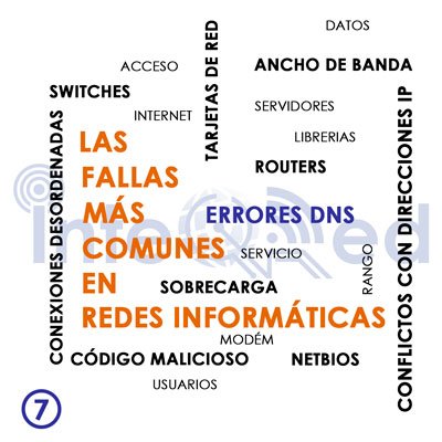 Common failures in computer networks: DNS errors