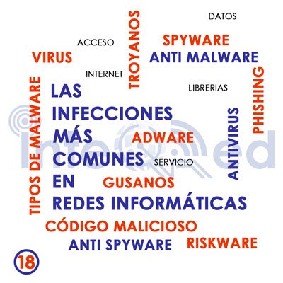 Programas para protegerse