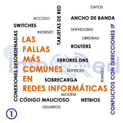 Common failures in computer networks: IP addresses