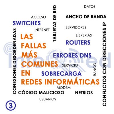Common failures in computer networks: Connections